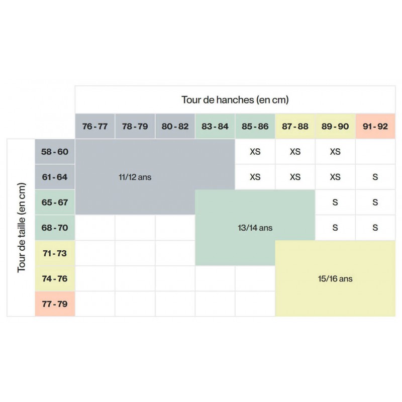 shorty-amphitrite-junior-smoon-flux-moyen