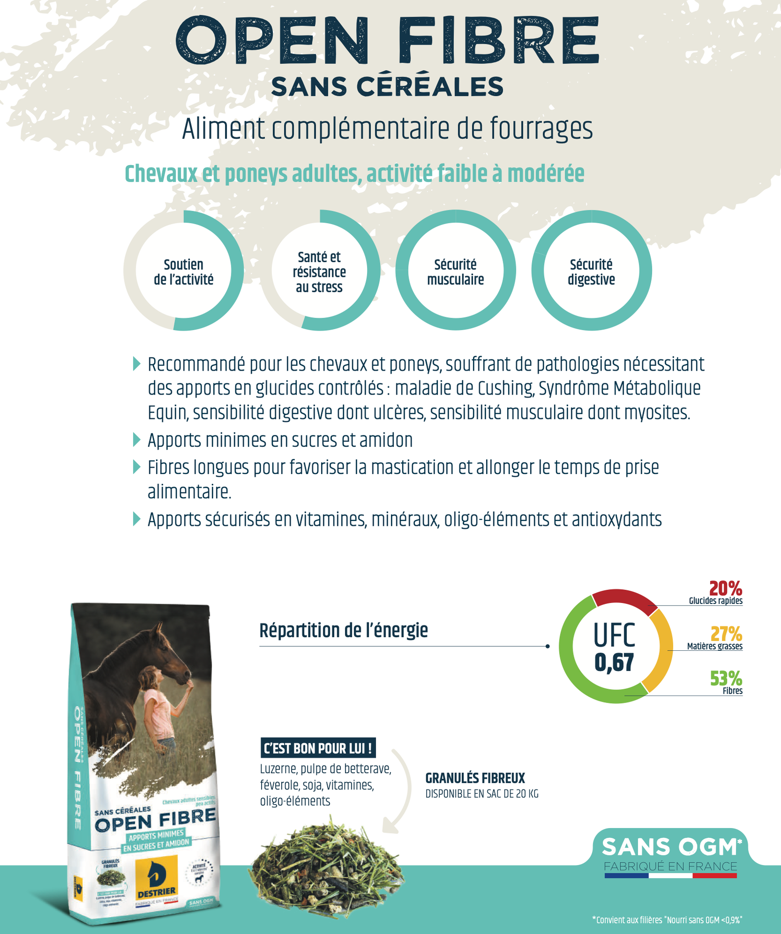 DESTRIER - OPEN FIBRE sans Céréales – Image 3